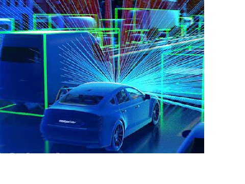 ULiLASER 引領(lǐng)激光雷達(dá)發(fā)射